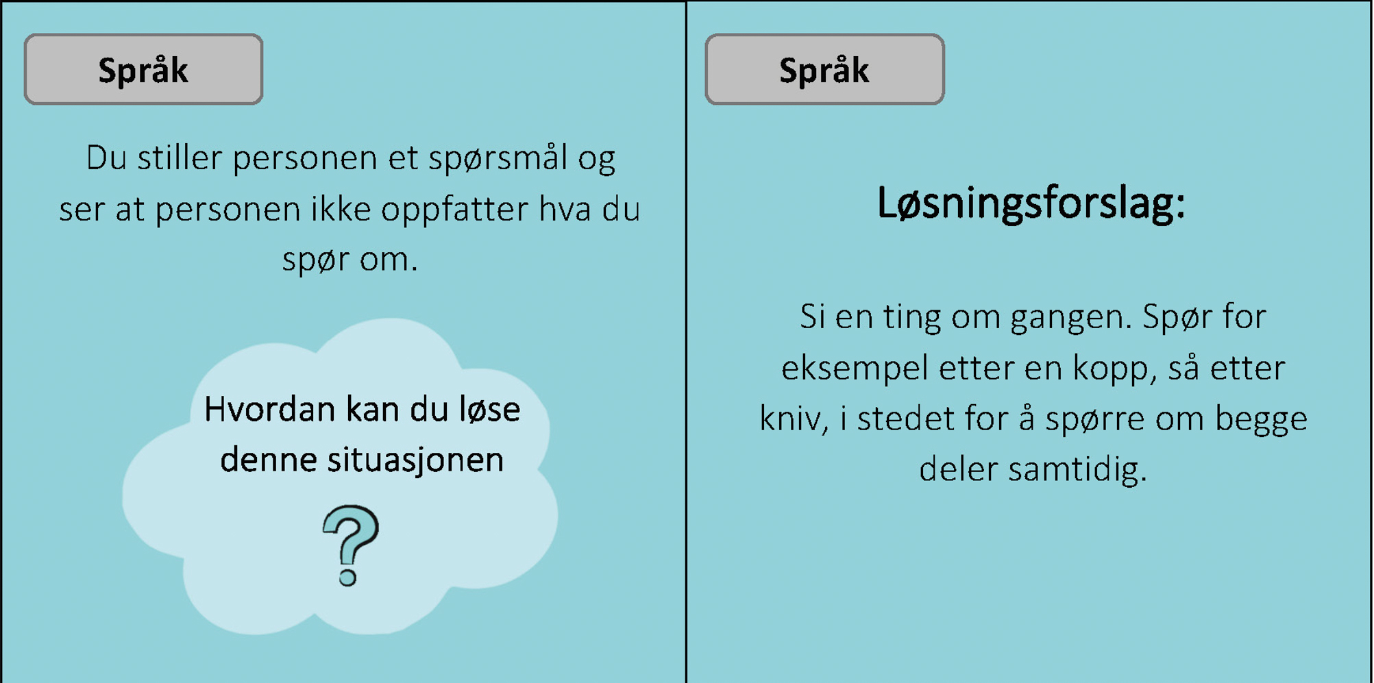 Språk 2